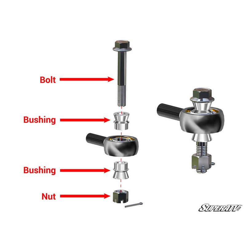 SuperATV Polaris Ranger XP 1000 Heavy Duty Tie Rod Kit