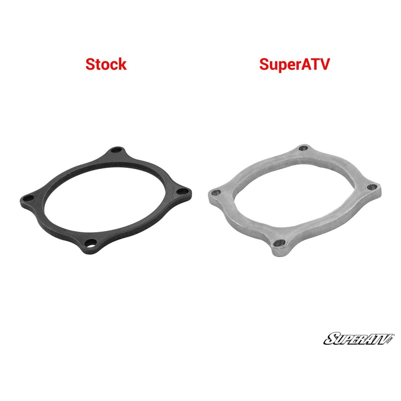 SuperATV Polaris RZR Pinion Bearing Retainer