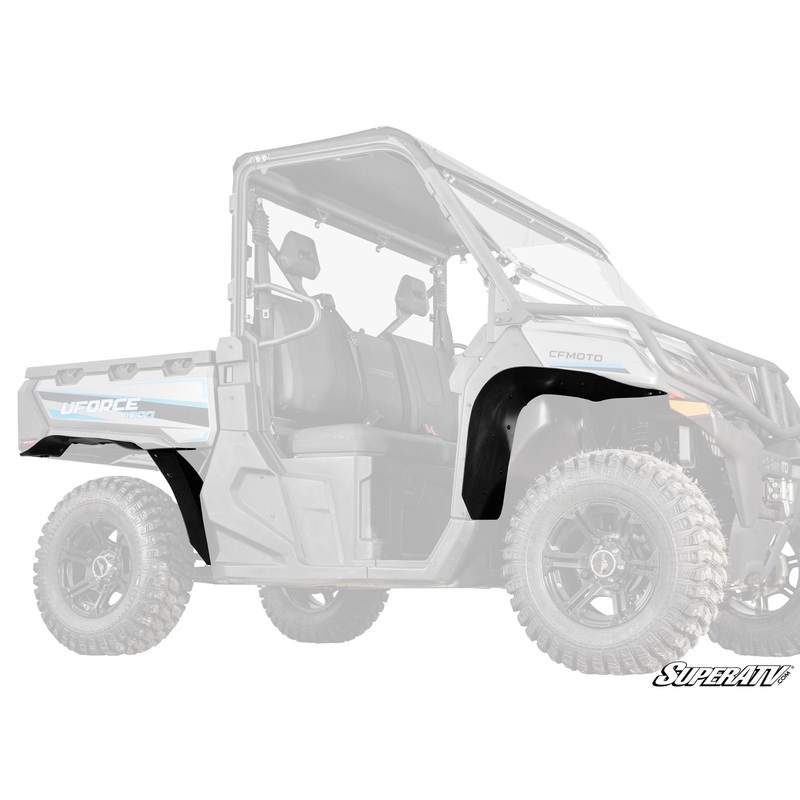 SuperATV CFMOTO UForce 1000 Low-Profile Fender Flares